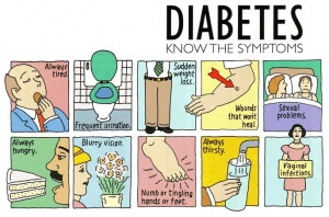 4. Diabetes-2